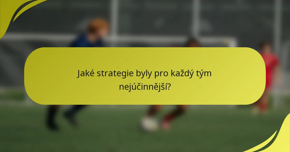 Jaké strategie byly pro každý tým nejúčinnější?